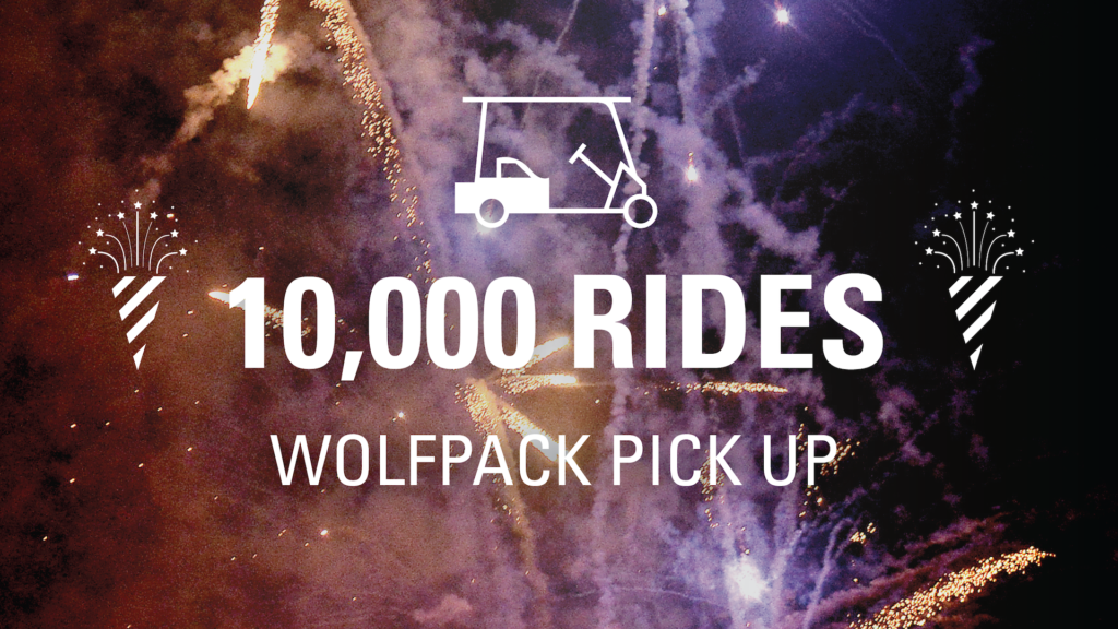10,000 rides graphic with fireworks