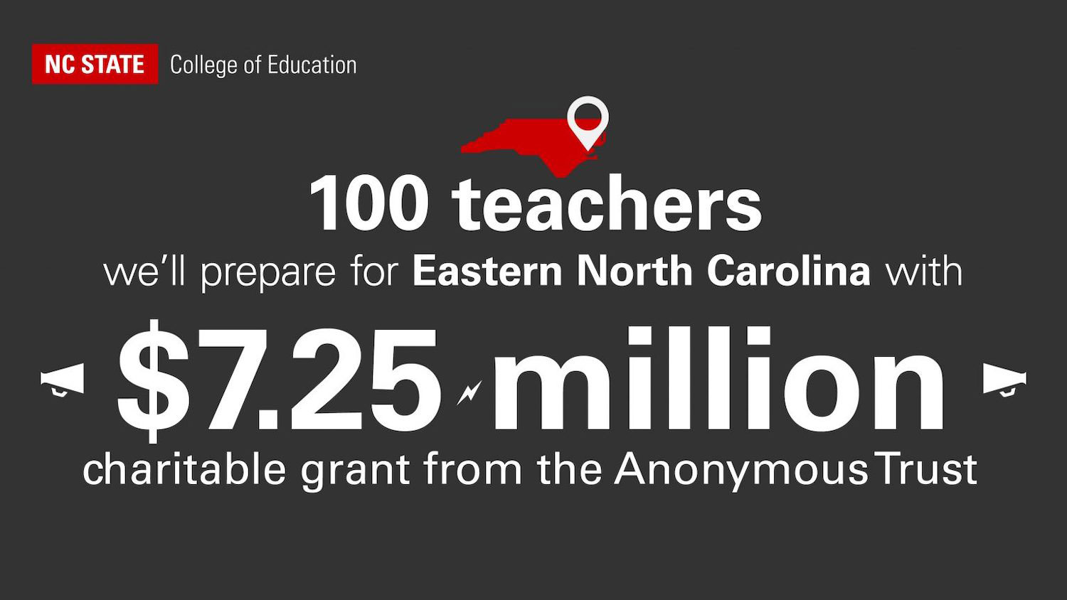 Infographic announcing new $7.25 million College of Education charitable grant from the Anonymous Trust